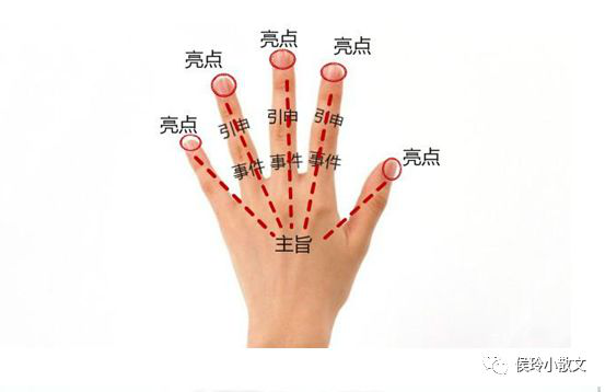 图片2.png
